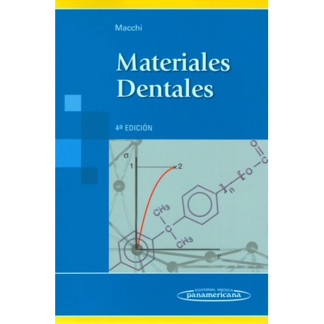 Materiales dentales - Envío Gratuito